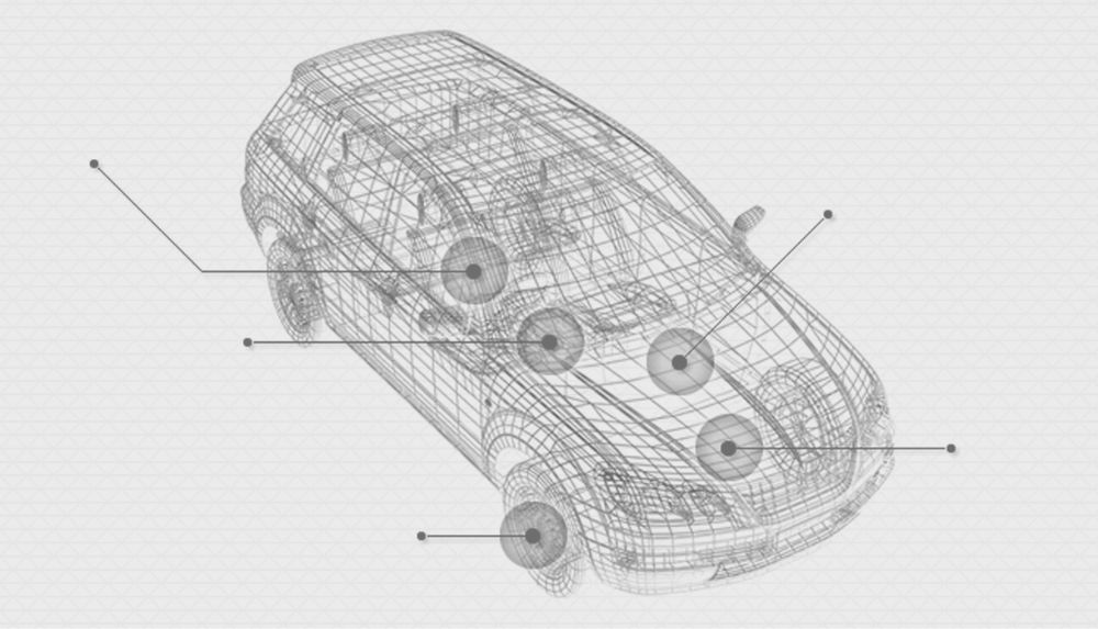 画像：自動車設計図