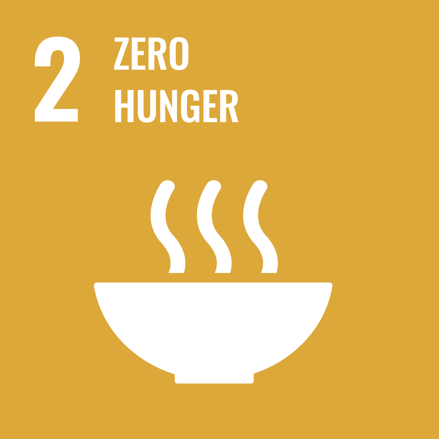 2.Zero hunger.