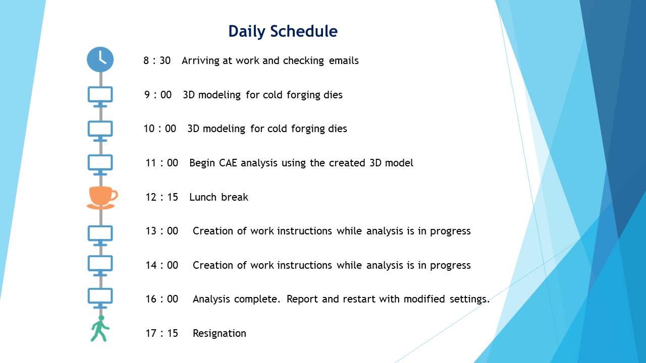 1日のスケジュール