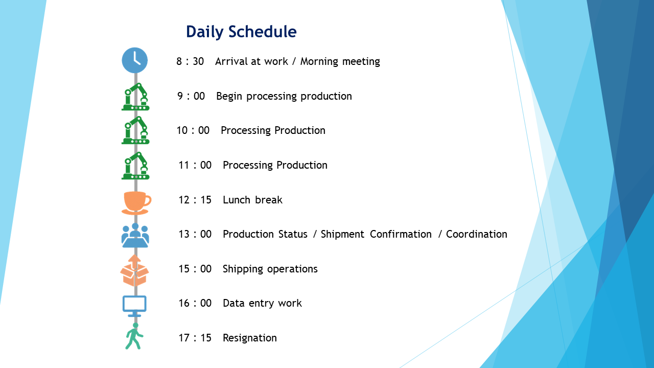 1日のスケジュール