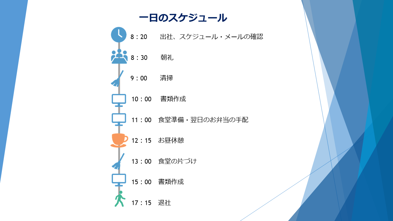 1日のスケジュール