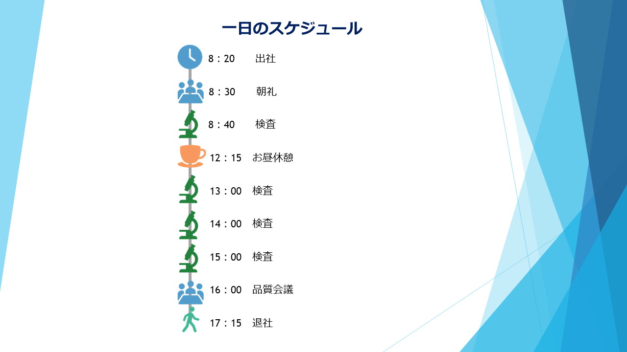 1日のスケジュール