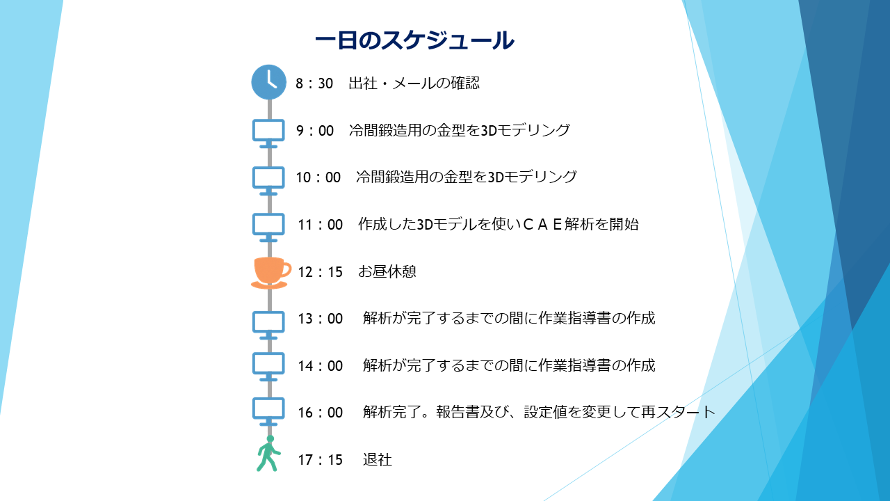 1日のスケジュール